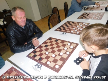 IV Mistrzostwa Zelowa w Warcabach - 2024